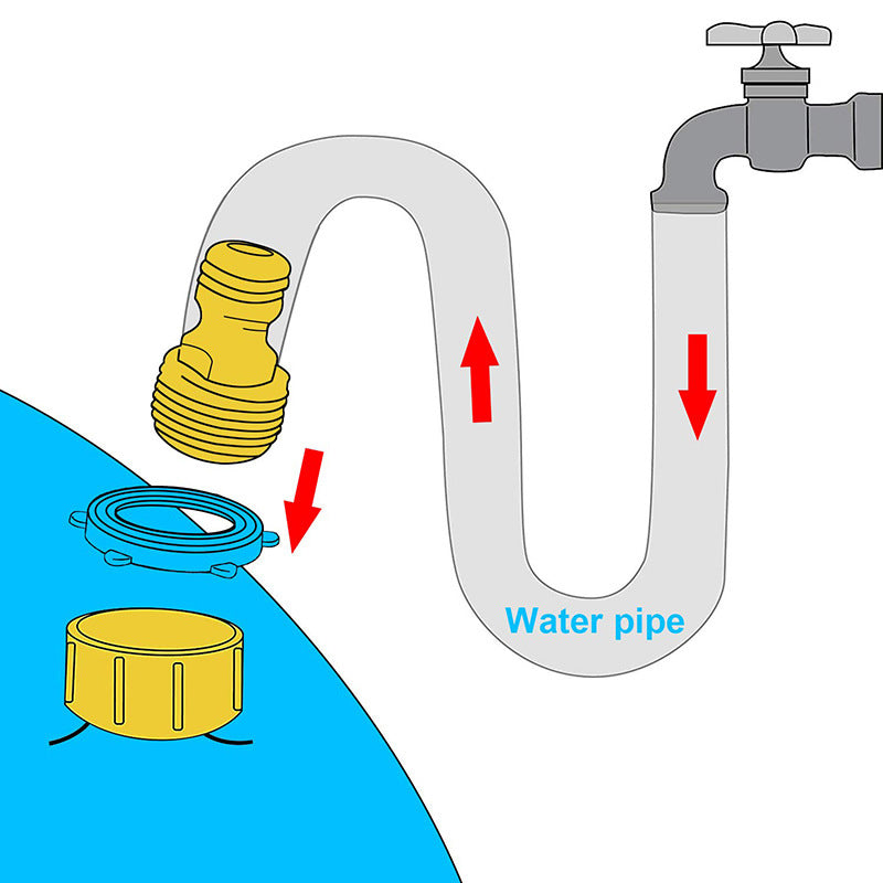 Strapazierfähige Wasserspritzmatte für Kinder